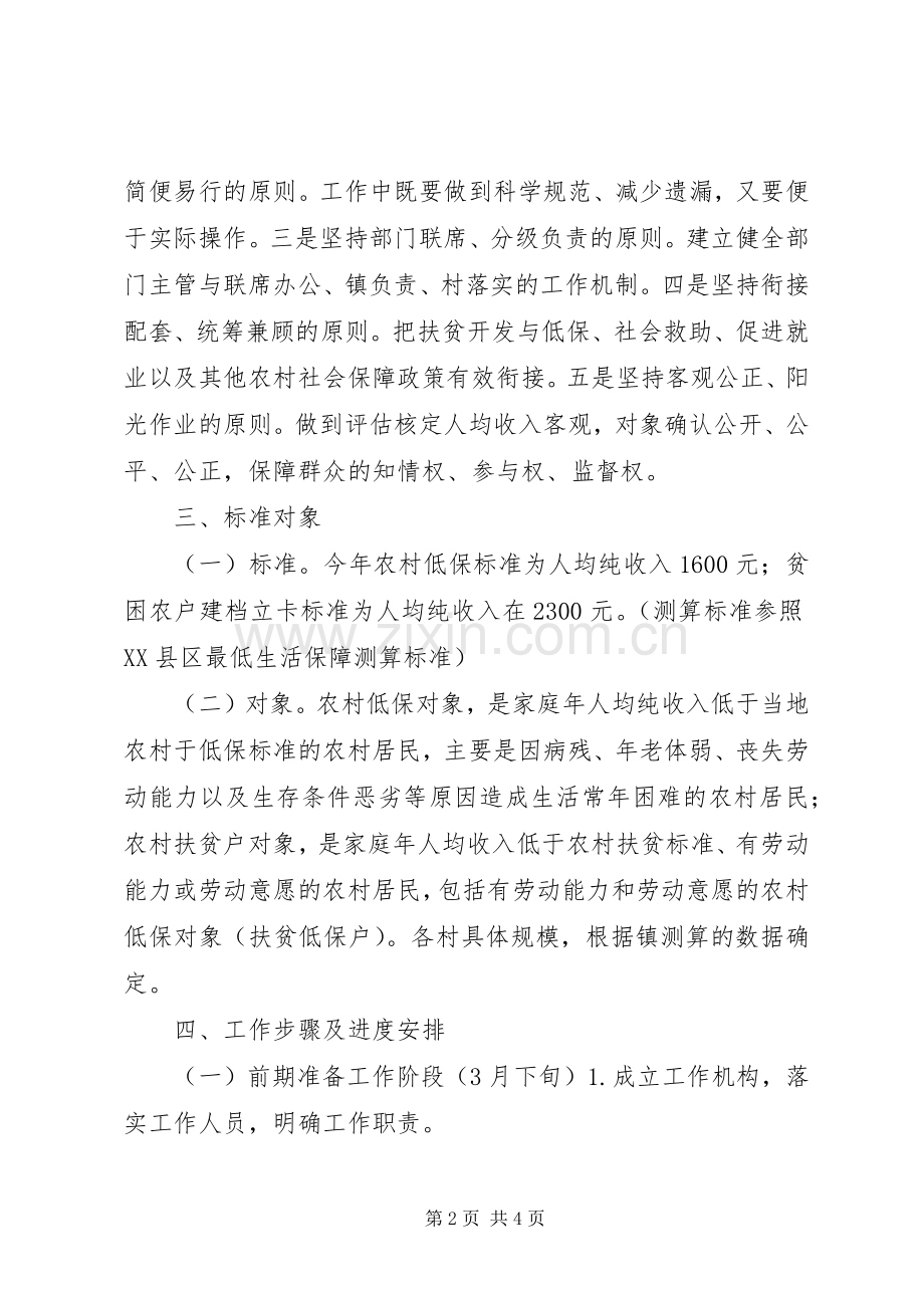 农村低保和扶贫实施方案.docx_第2页