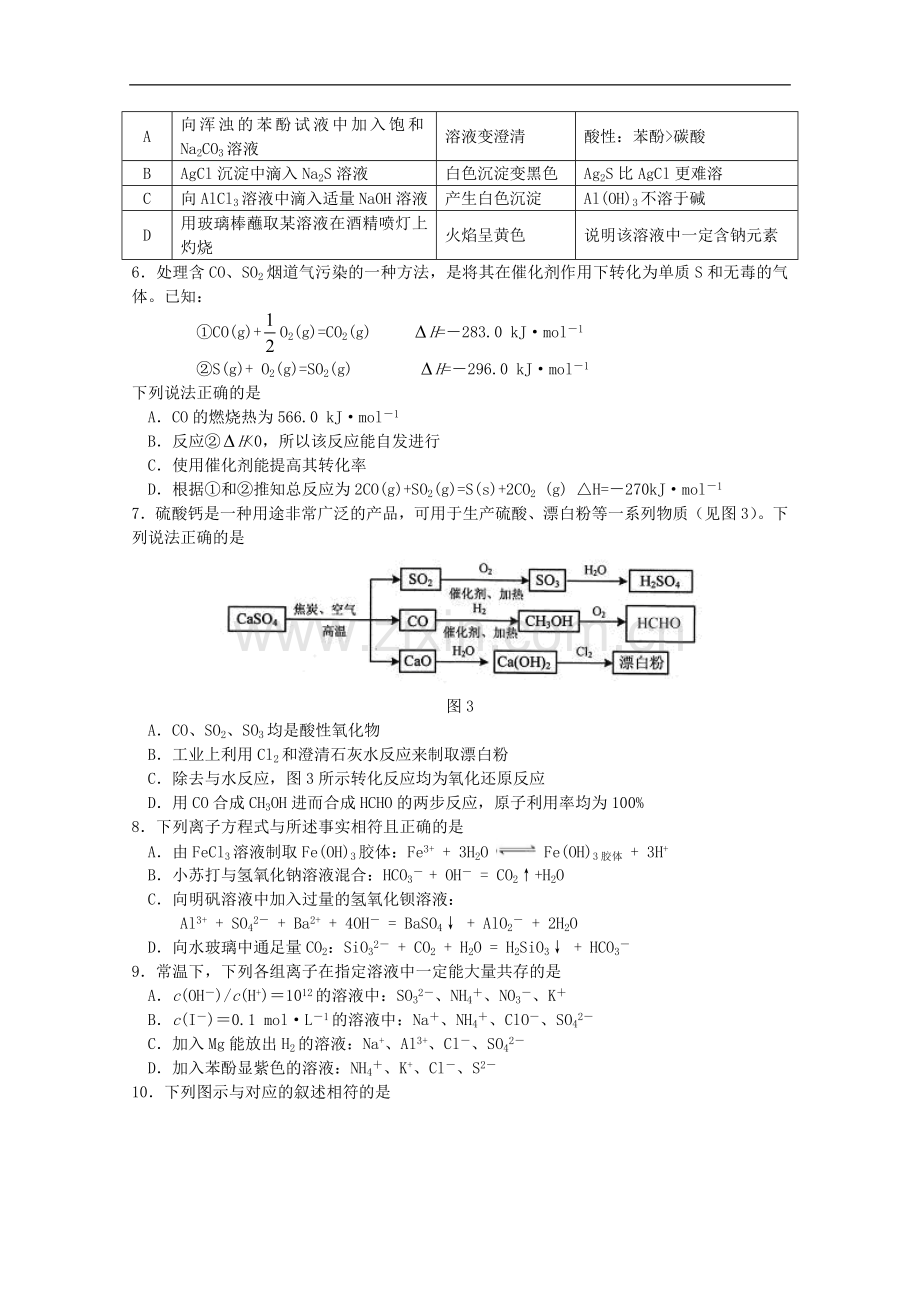 江苏省2012年高考化学压轴卷.doc_第2页