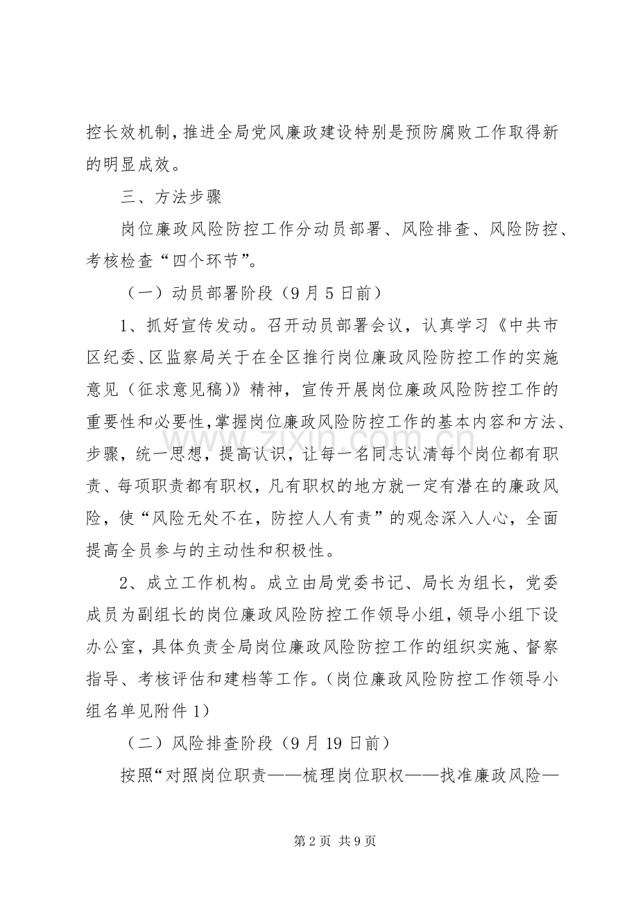 城管局廉政风险指导实施方案.docx_第2页