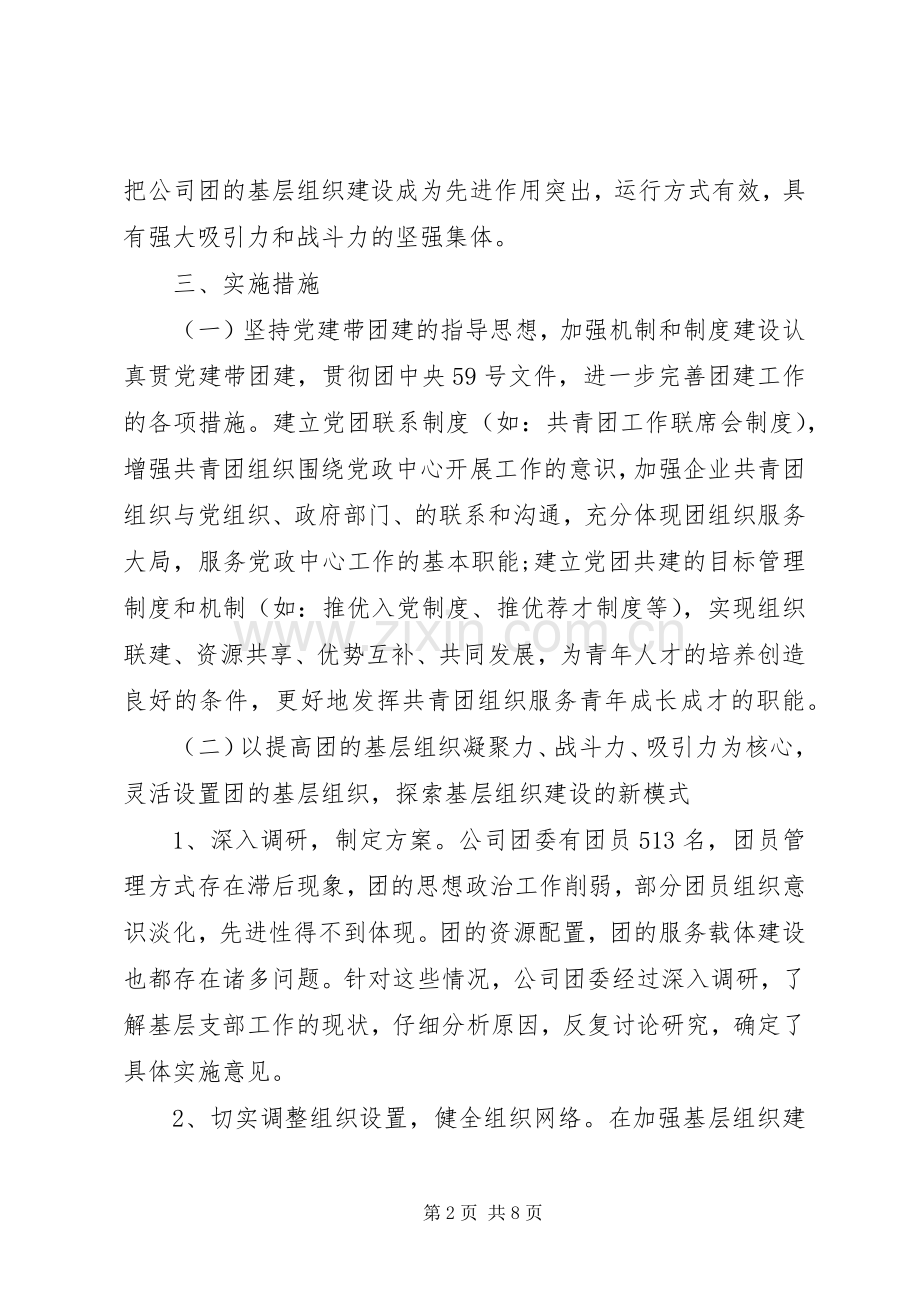 企业团支部活动实施方案.docx_第2页