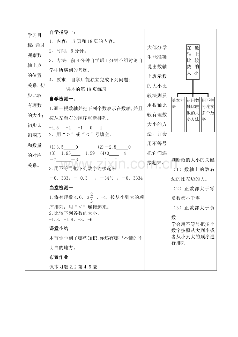 在数轴上比较大小.doc_第2页