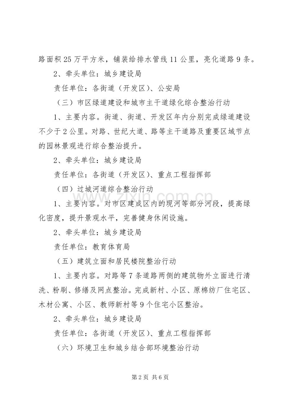 市政办环境整治工作实施方案.docx_第2页