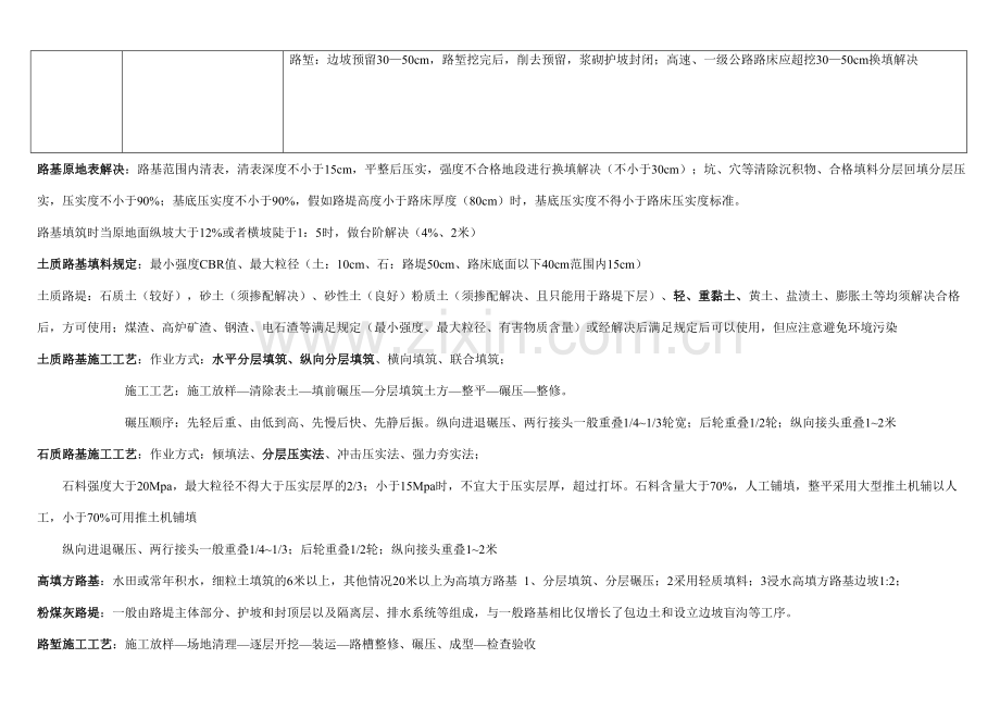 2023年一级建造师公路实务路基路面精编.doc_第2页