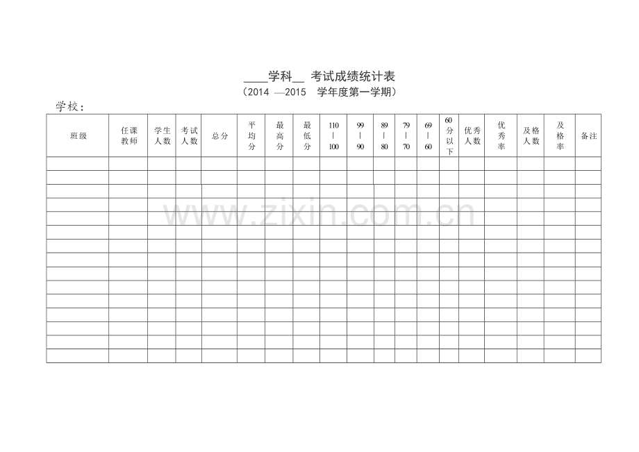 考试成绩统计表.docx_第1页