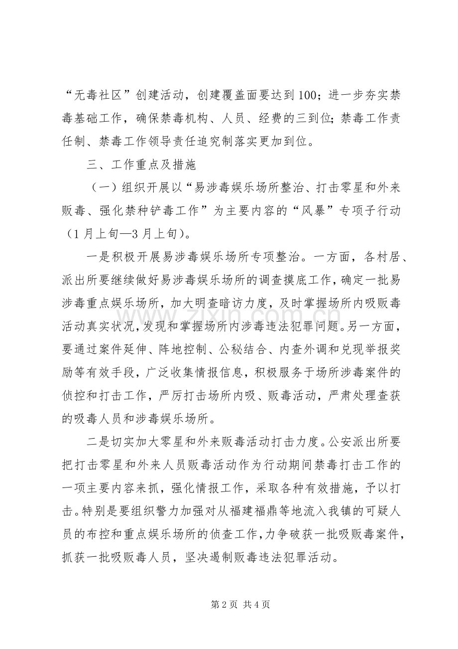 乡镇禁毒专项行动实施方案 .docx_第2页