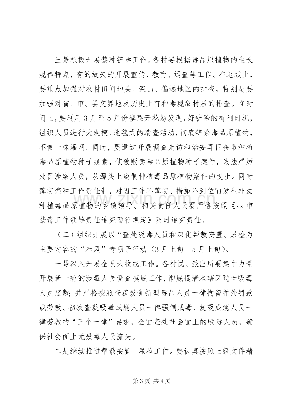 乡镇禁毒专项行动实施方案 .docx_第3页