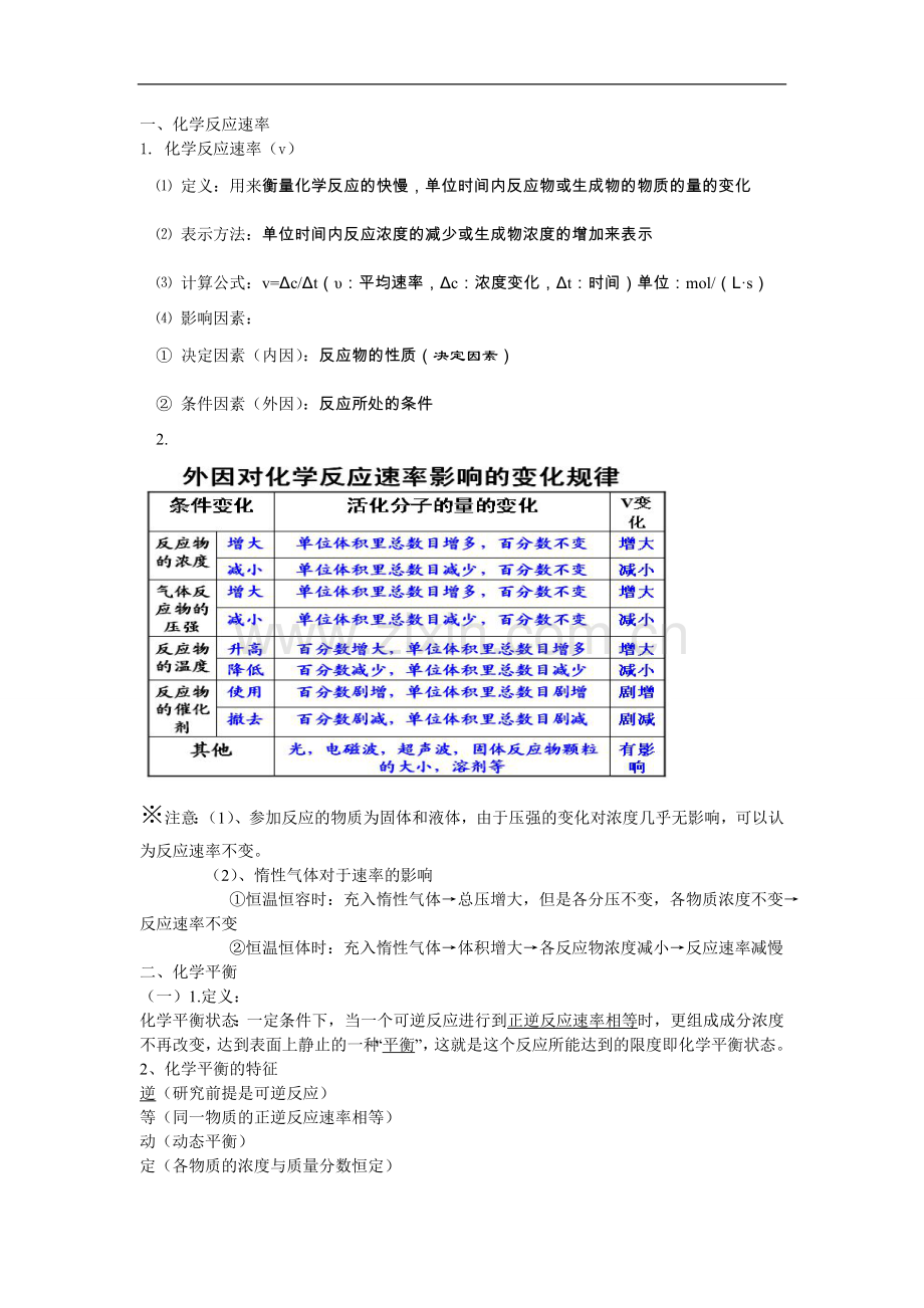 高中化学-化学反应原理知识点总结素材-新人教版选修4.doc_第2页