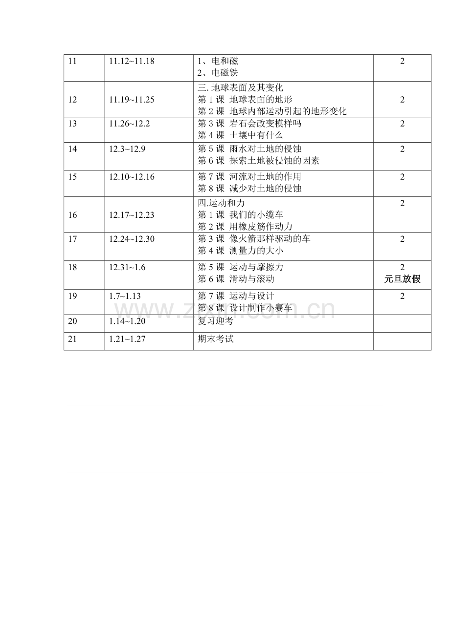 五年级科学上册教学工作计划.doc_第3页