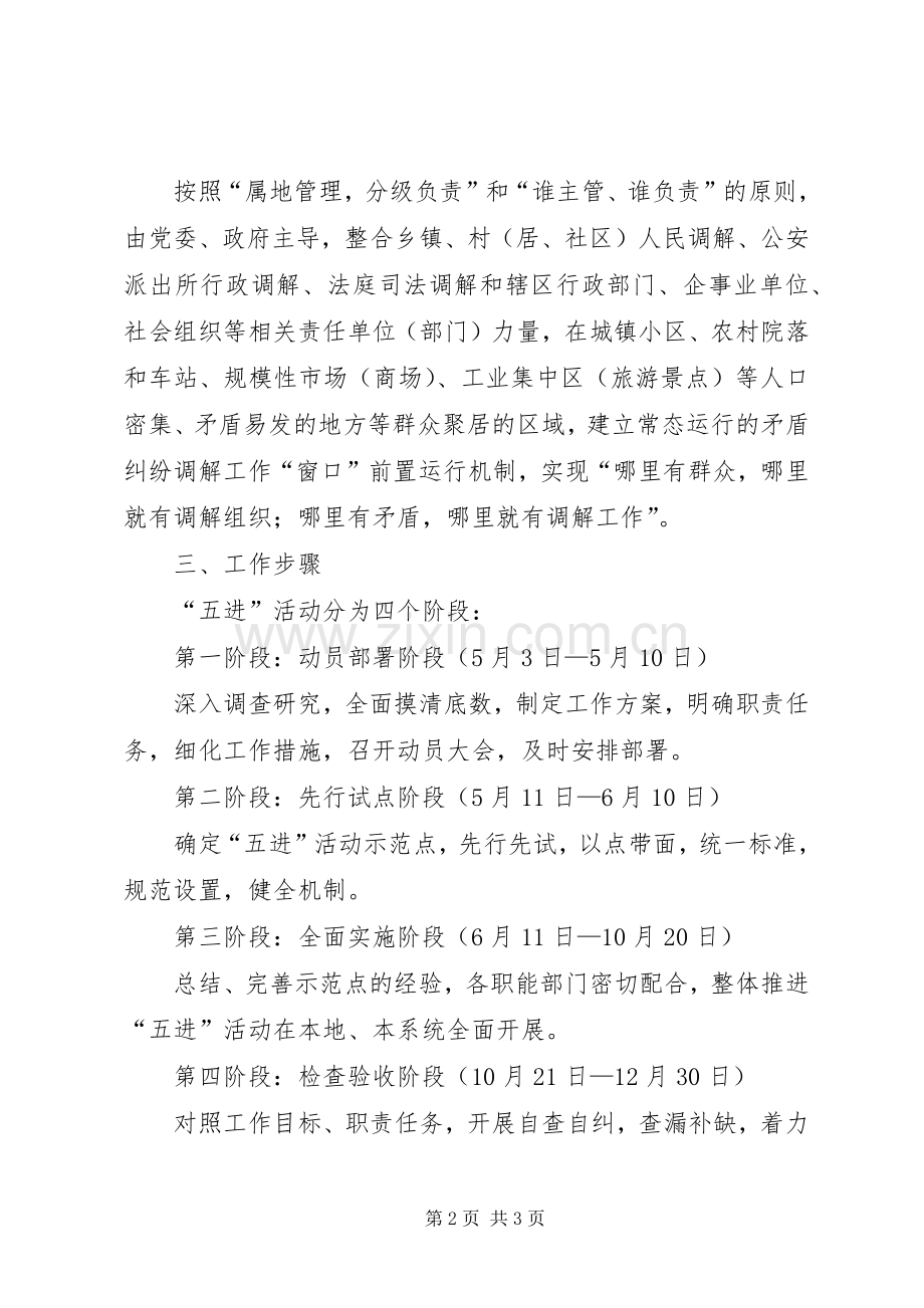 乡镇矛盾纠纷大调解五进方案 .docx_第2页