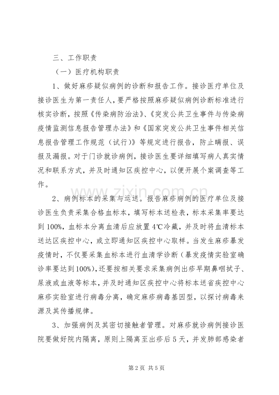 麻疹防控工作实施方案.docx_第2页