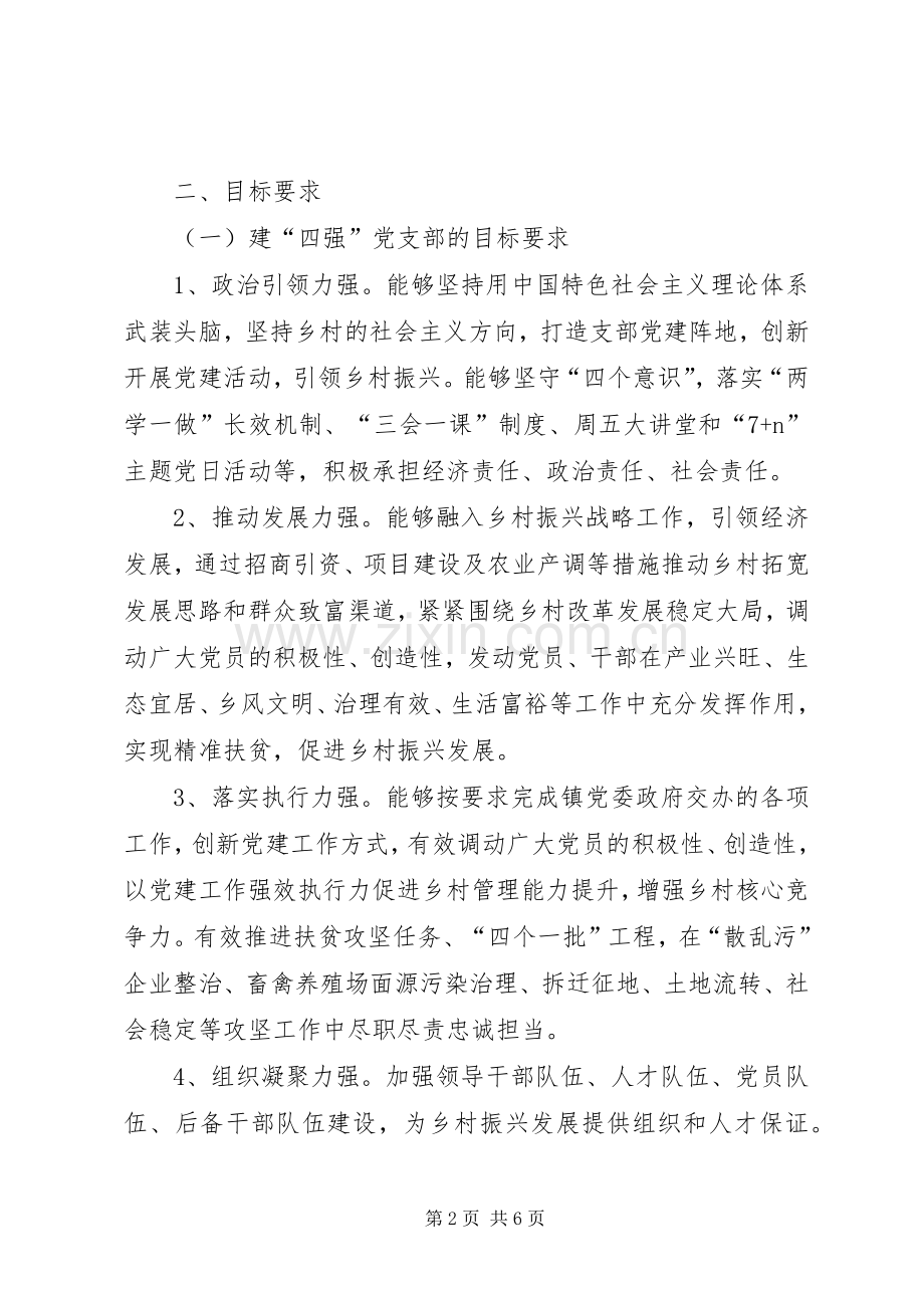 建四强支部做四优党员活动方案.docx_第2页