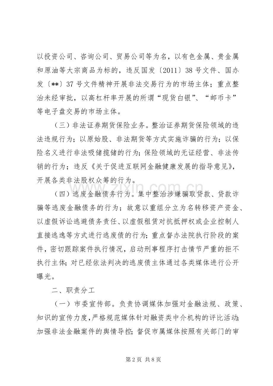 开展打击非法金融活动专项行动工作实施方案.docx_第2页