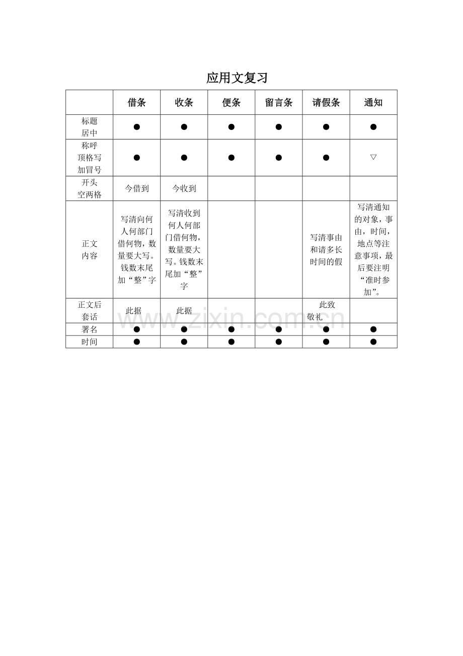 应用文复习.doc_第1页