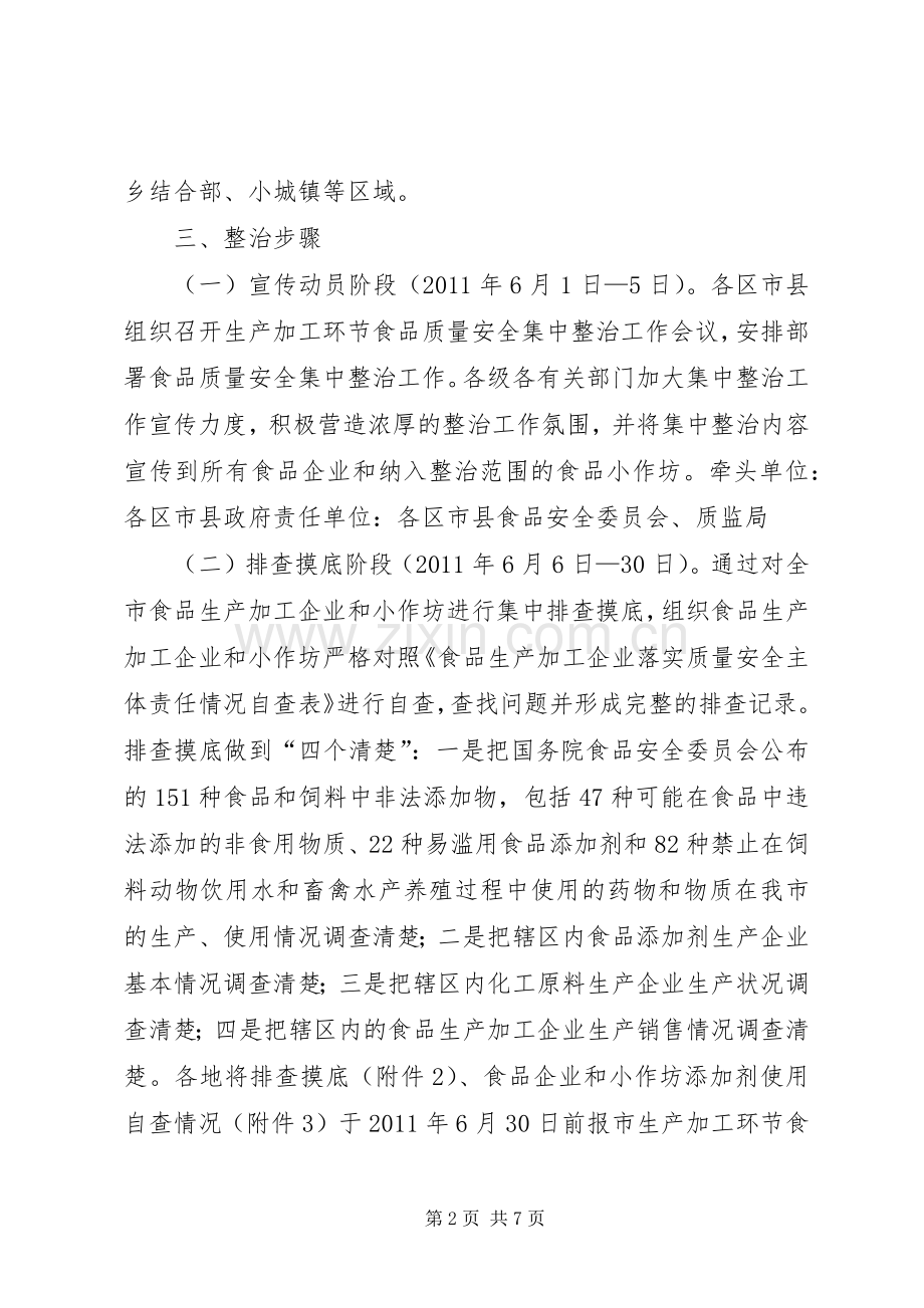 生产加工环节食品质量安全集中整治实施方案.docx_第2页