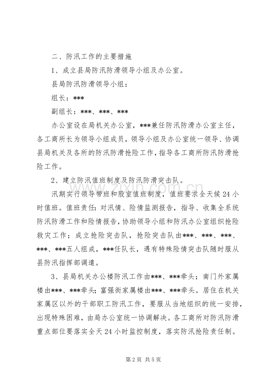 县工商行政管理局防汛防滑应急预案.docx_第2页