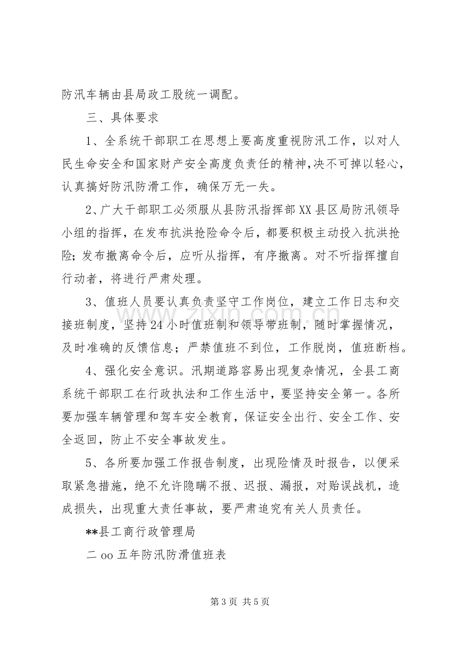 县工商行政管理局防汛防滑应急预案.docx_第3页