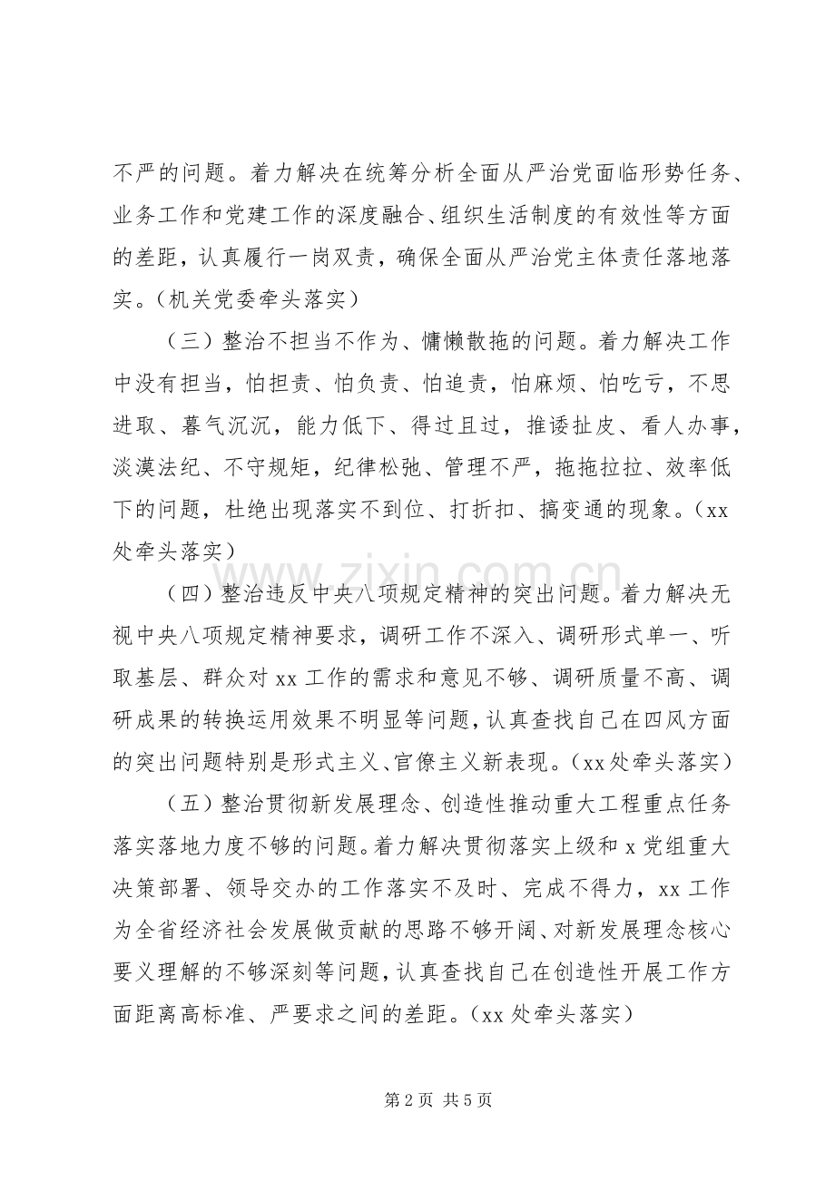 XX年主题教育专项工作实施方案.docx_第2页