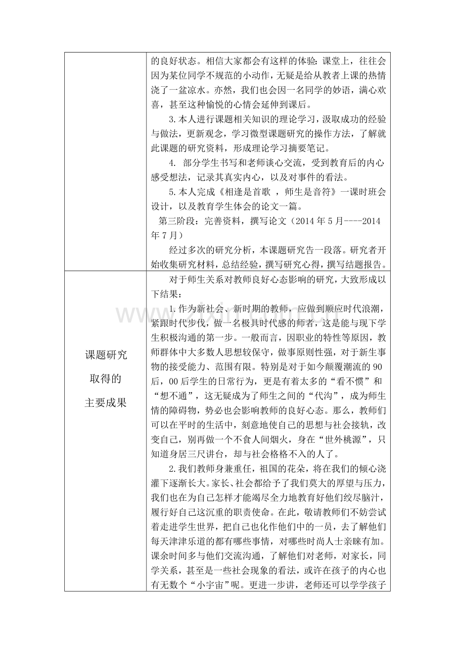 定边县教育教学微型课题研究成果鉴定书.doc_第2页