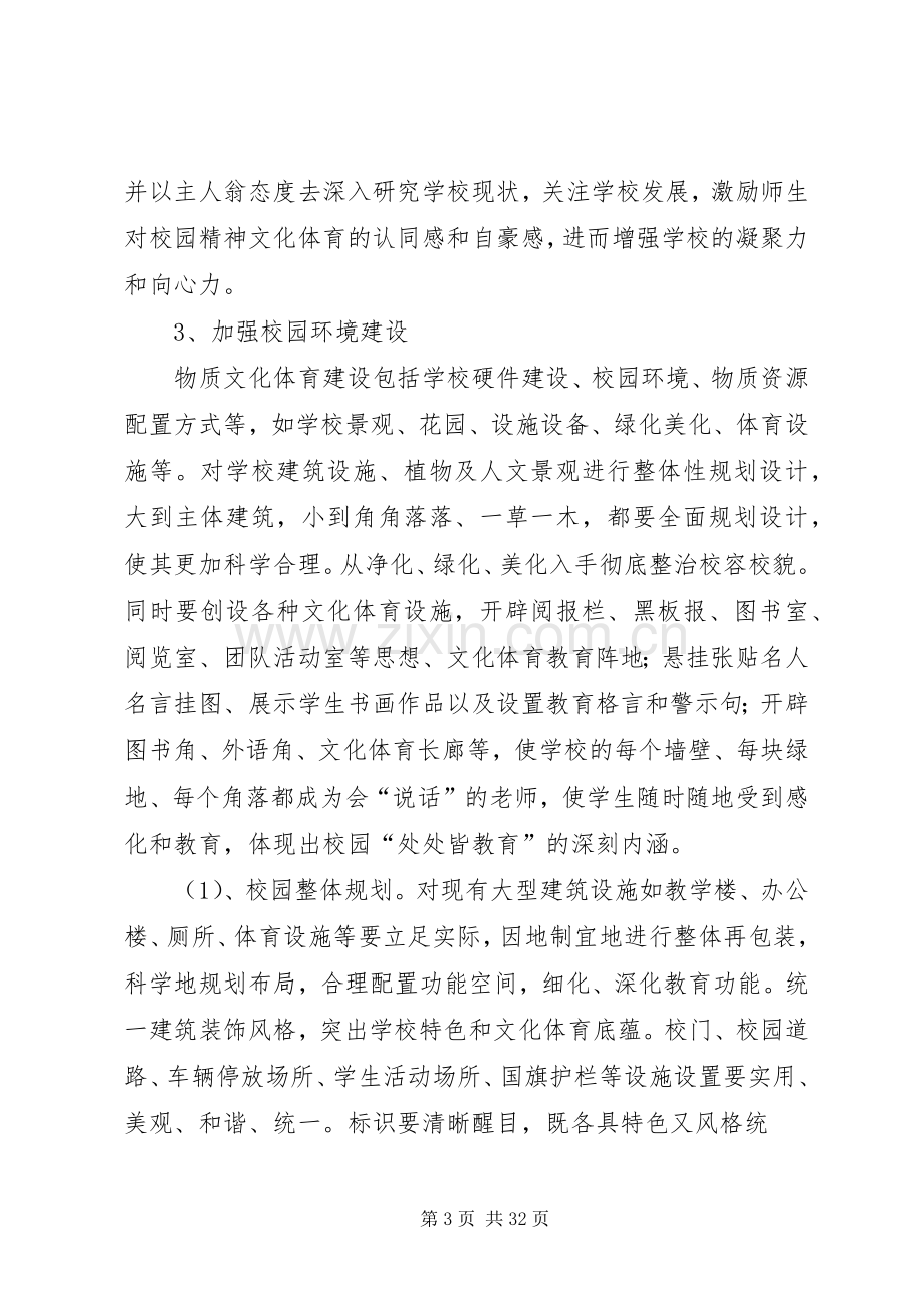 学校文化体育建设方案[最终定稿].docx_第3页