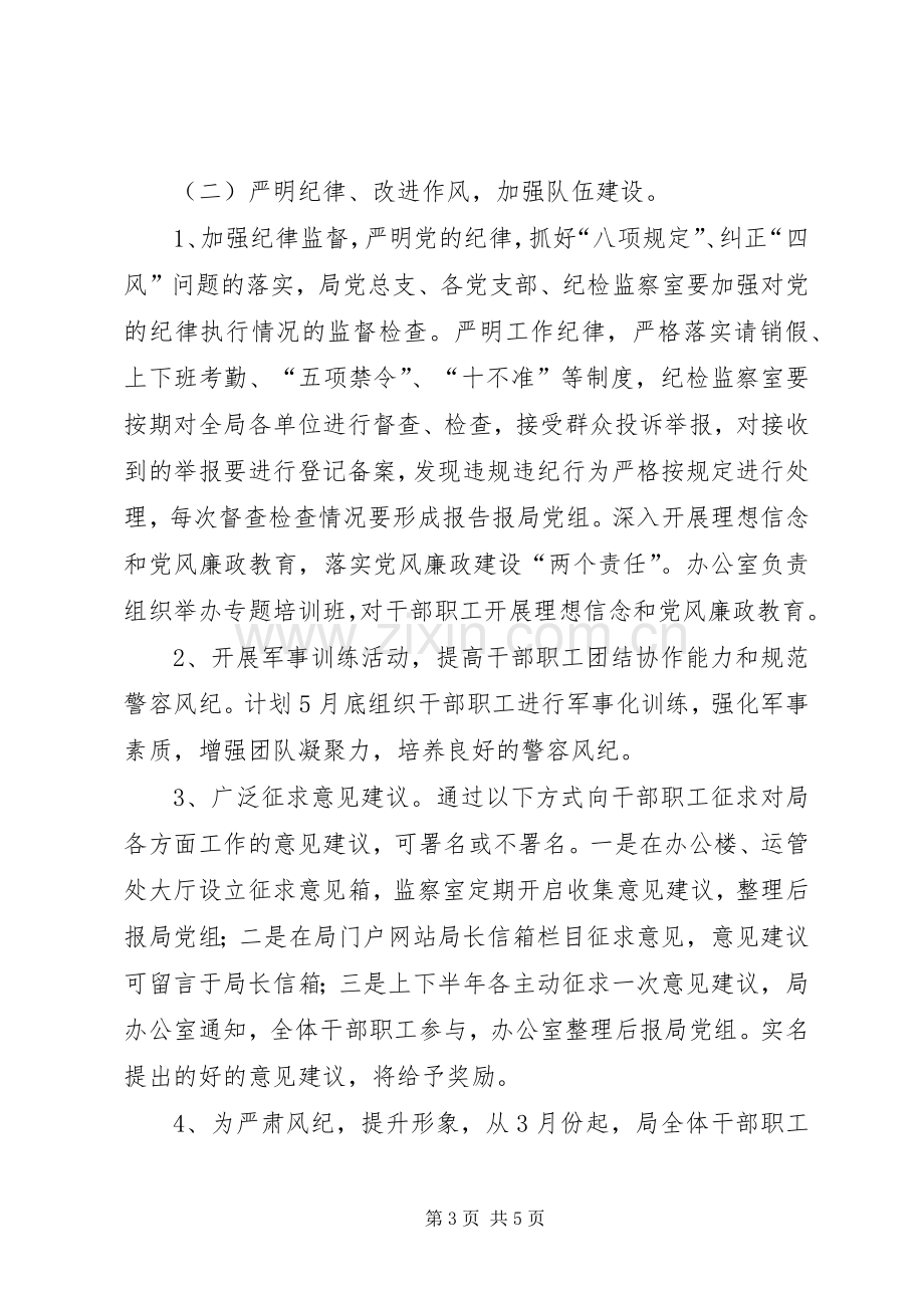 强学习转作风树形象活动实施方案.docx_第3页