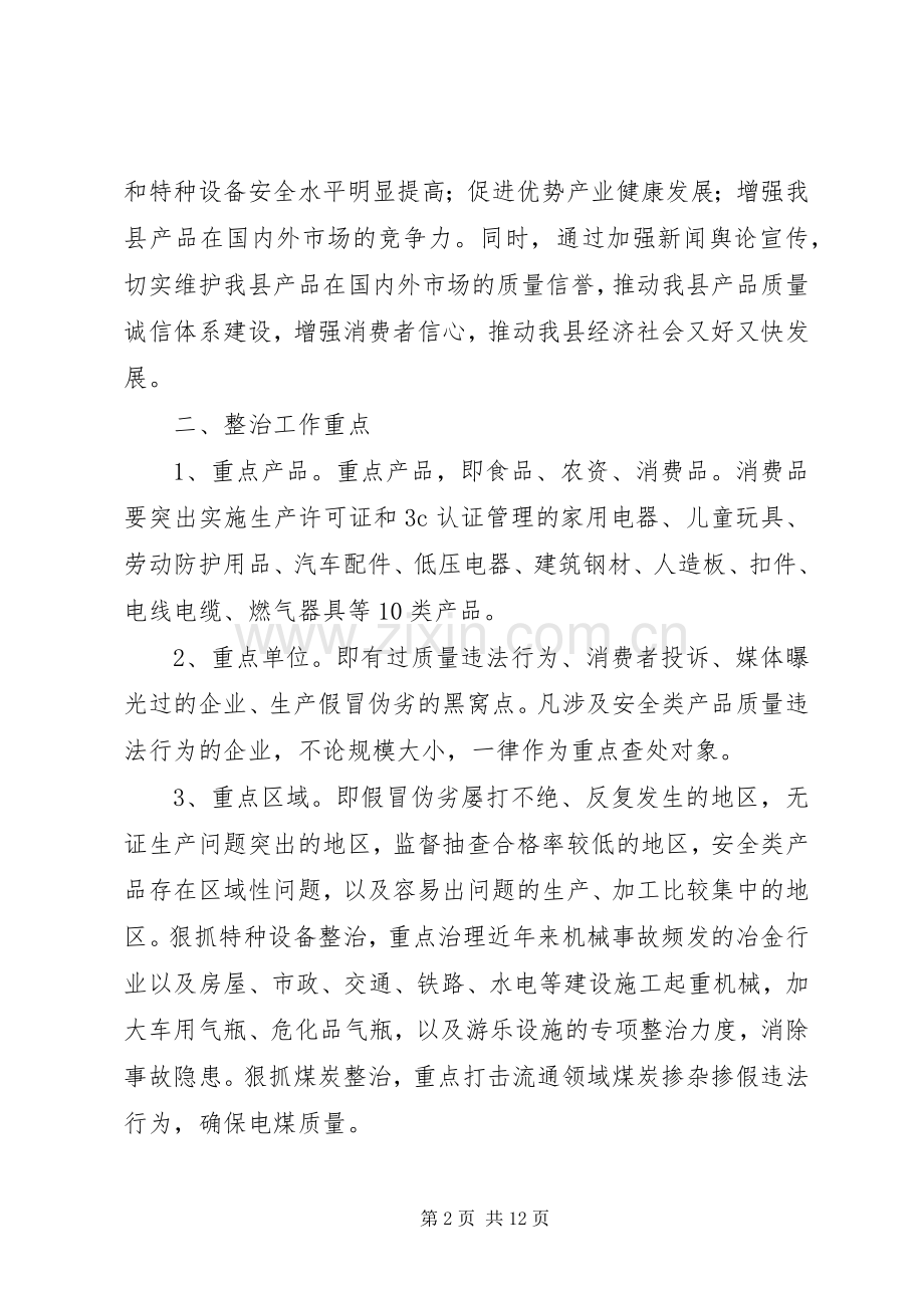 全县进出口产品质量安全专项整治行动实施方案 .docx_第2页