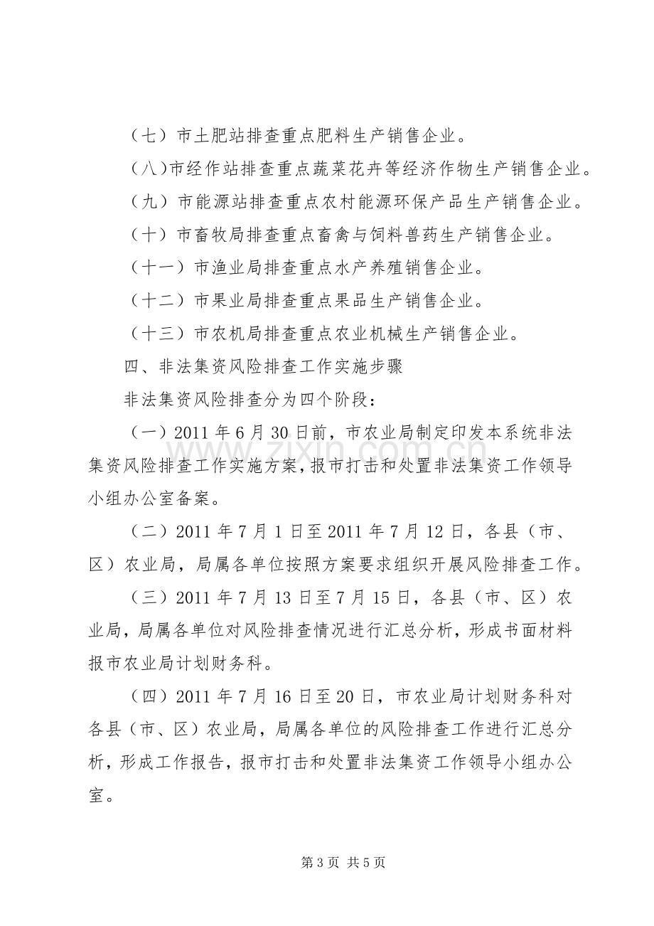 农业系统非法集资整顿工作实施方案.docx_第3页