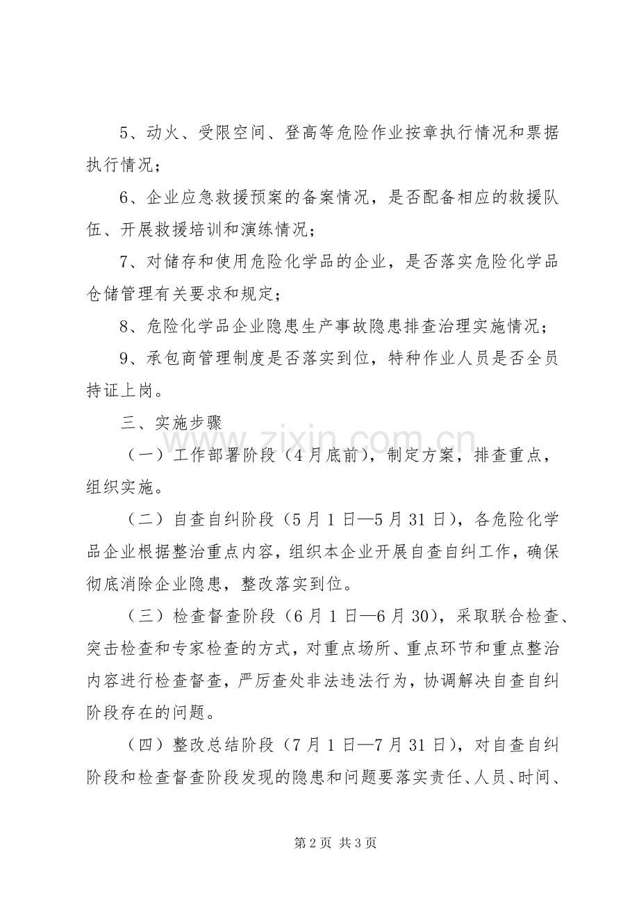 危险化学品领域整治实施方案.docx_第2页