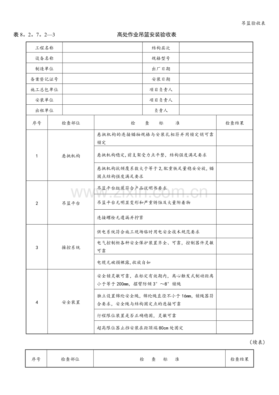 吊篮验收表.doc_第1页