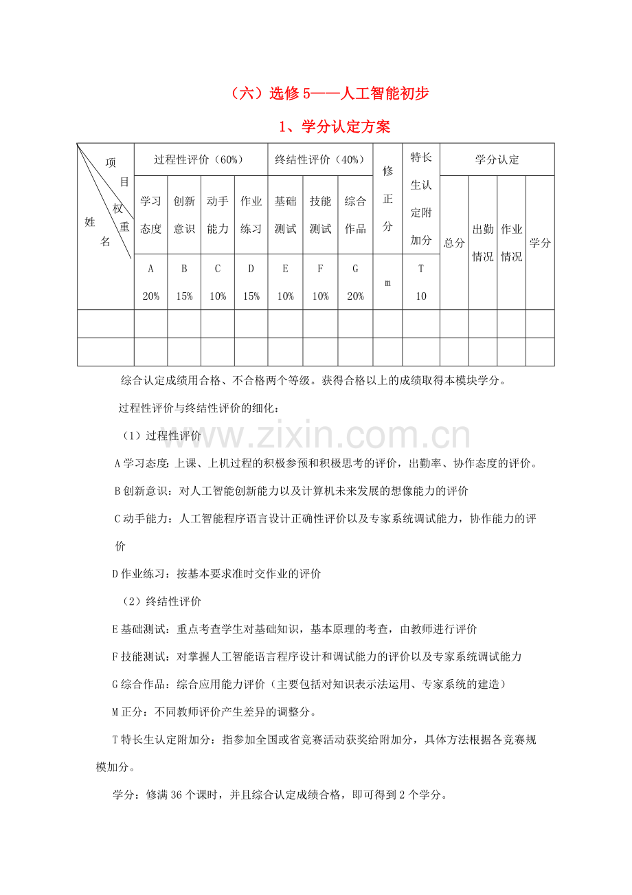 高中信息技术 人工智能初步评价课件 选修5 课件.doc_第1页