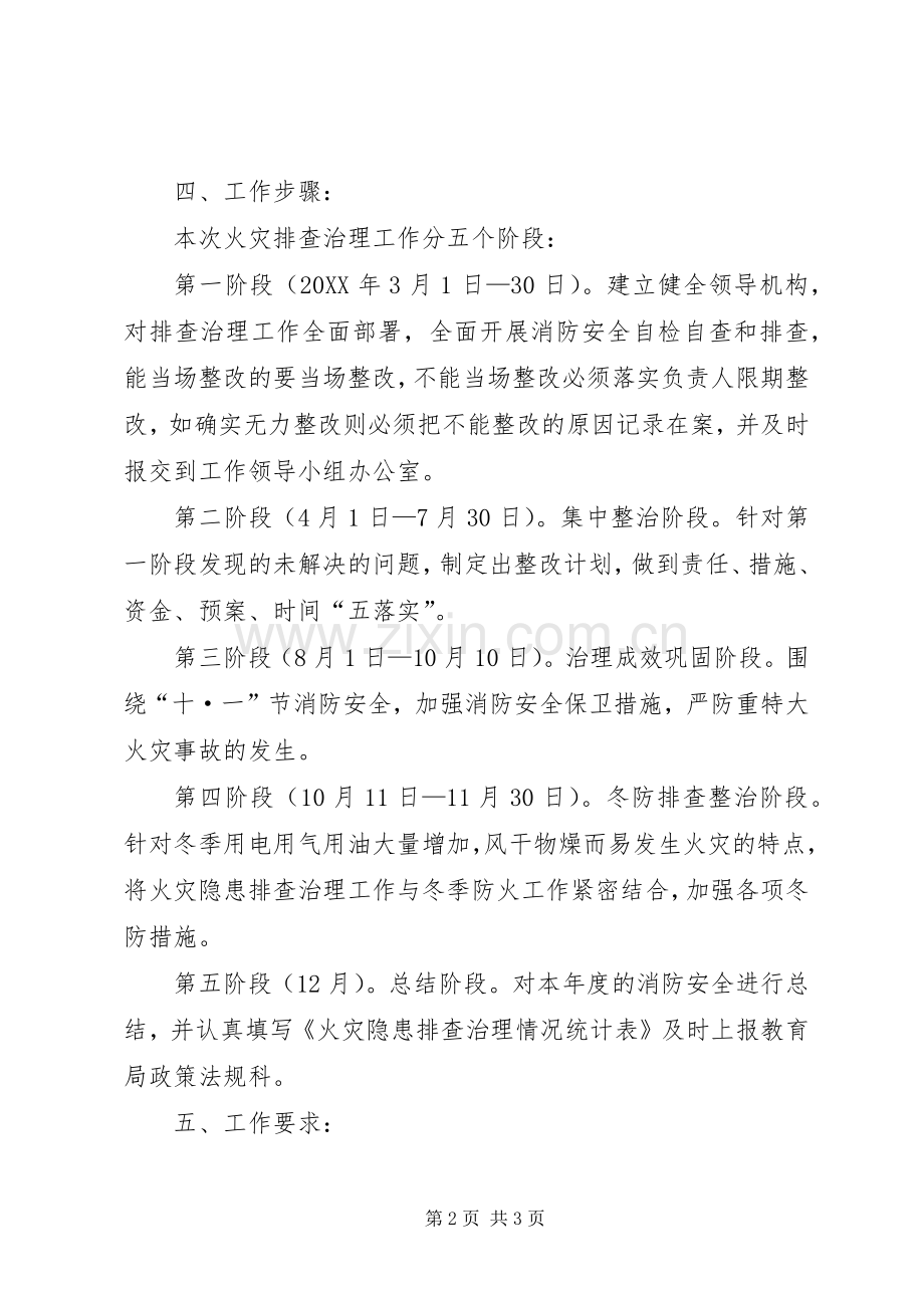 学校火灾隐患排查治理工作实施方案.docx_第2页