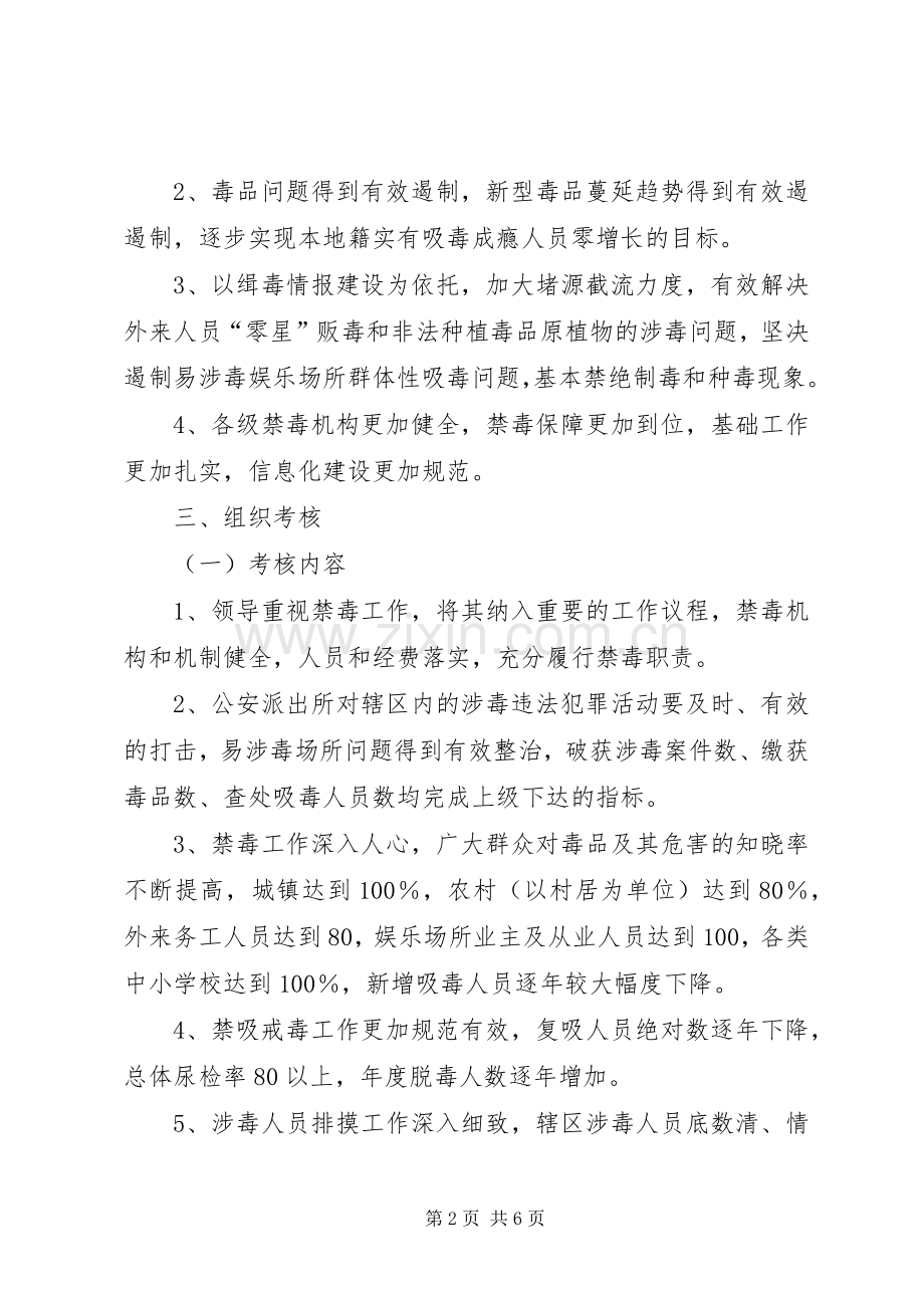 创建无毒社区工作实施方案.docx_第2页