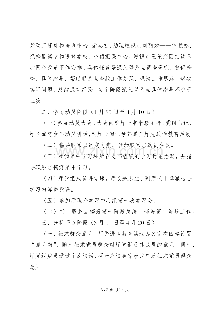 劳保局干部教育活动方案.docx_第2页