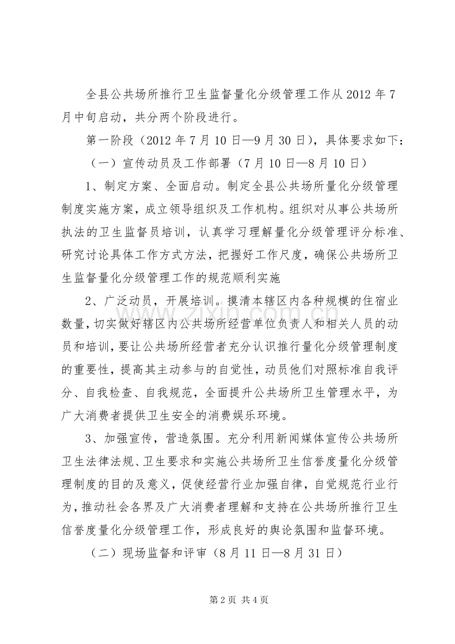 公共场所卫生管理指导实施方案.docx_第2页