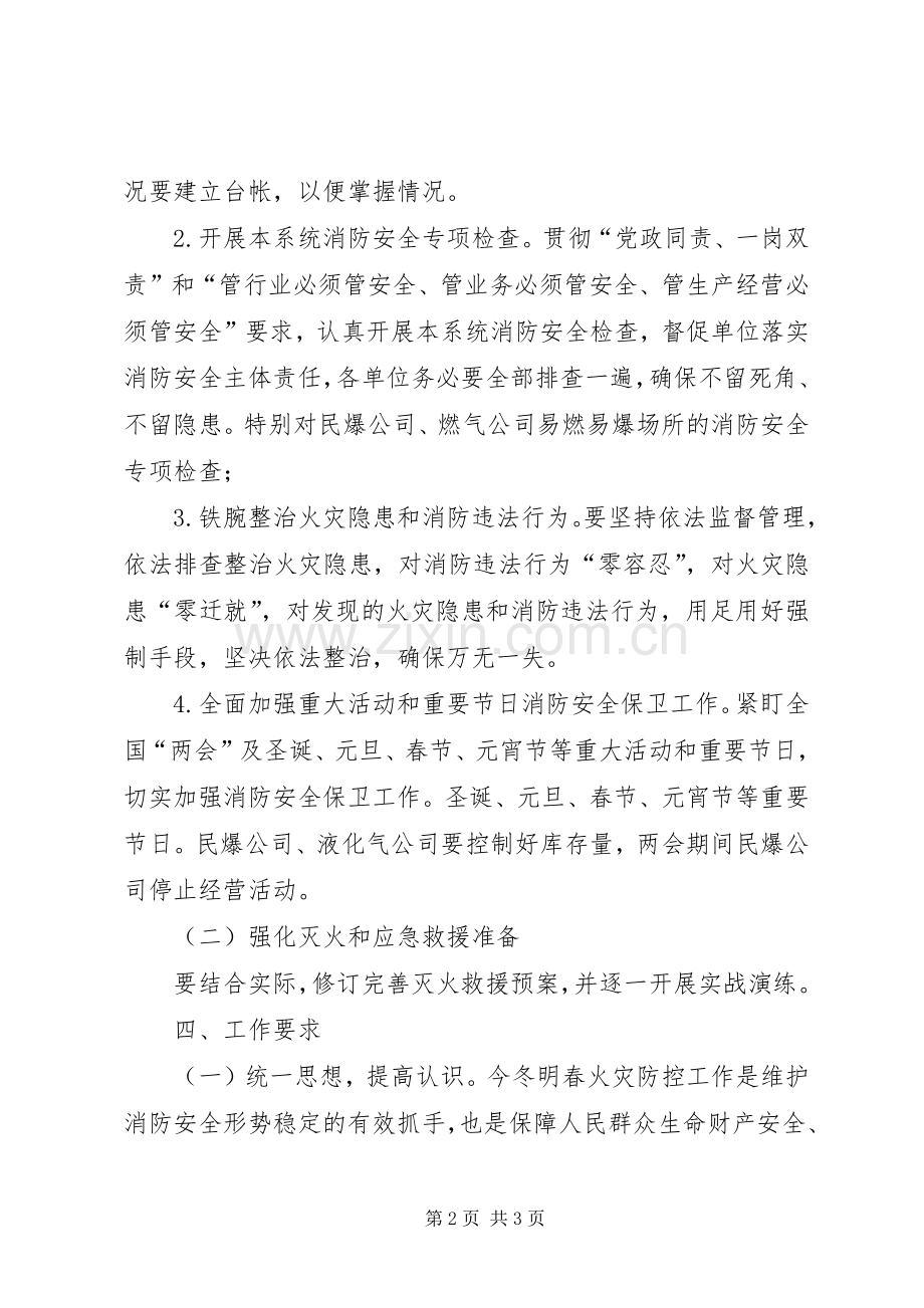 商贸办火灾防控工作实施方案.docx_第2页