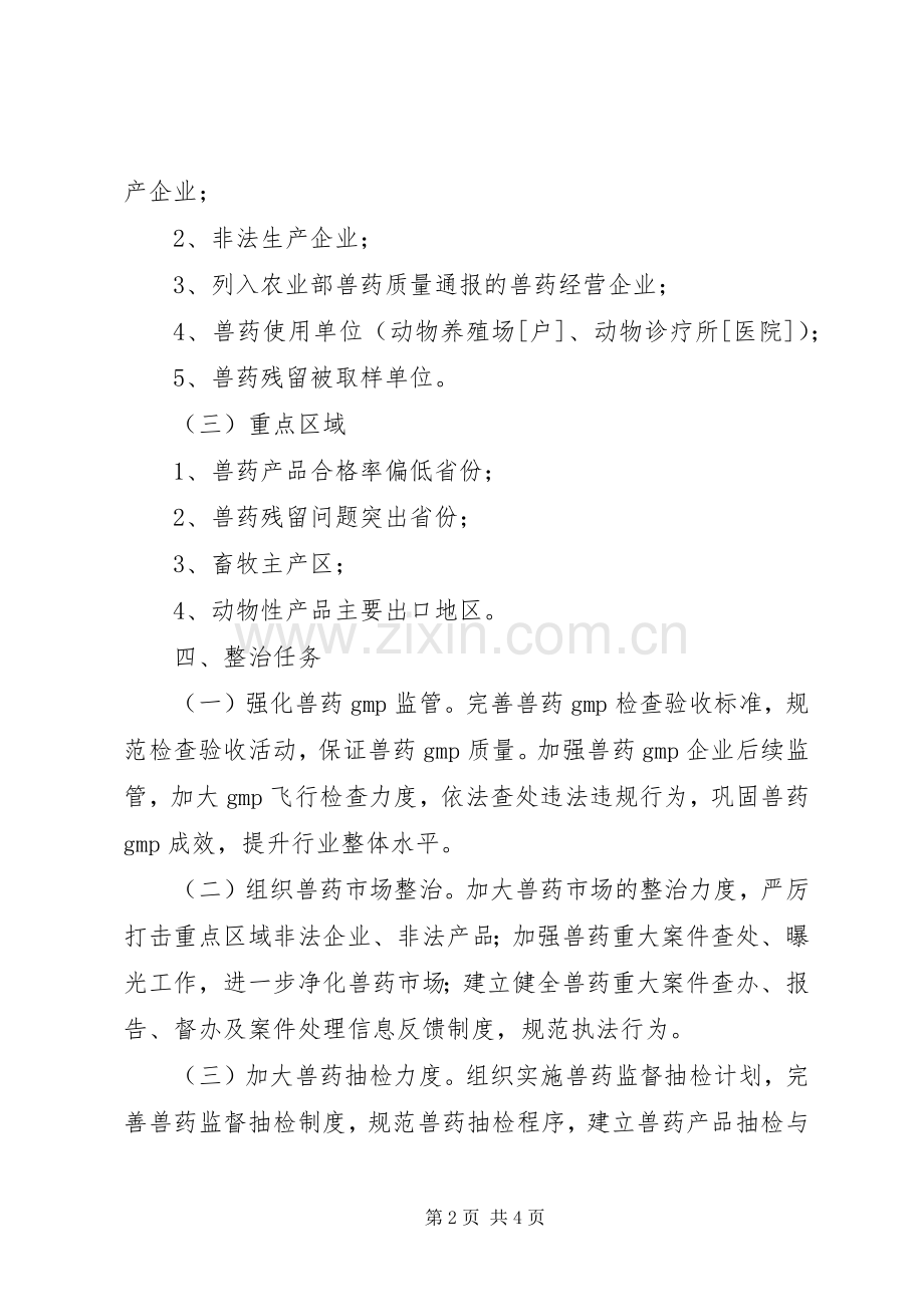 XX年兽药及兽药残留专项整治行动方案.docx_第2页