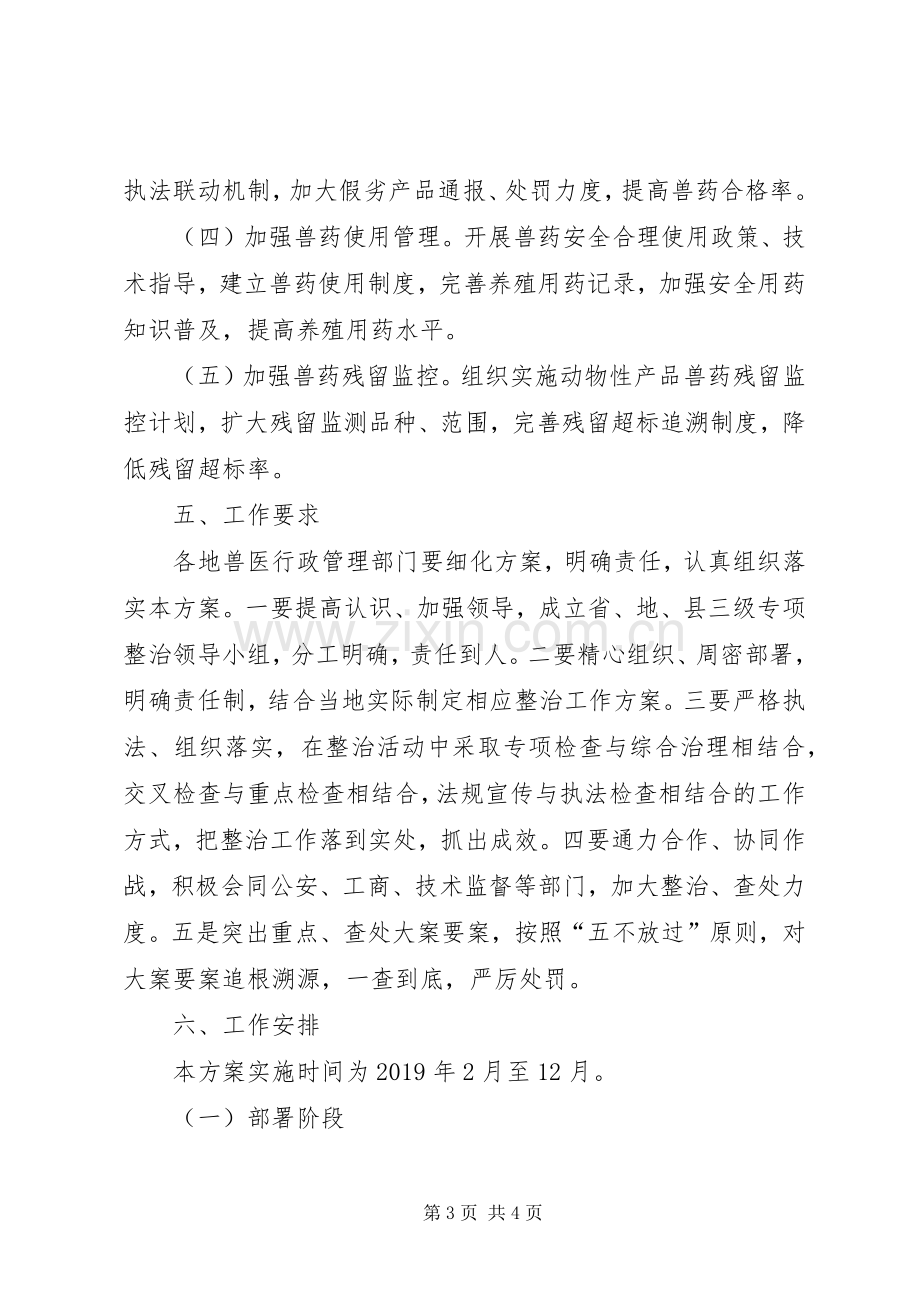 XX年兽药及兽药残留专项整治行动方案.docx_第3页