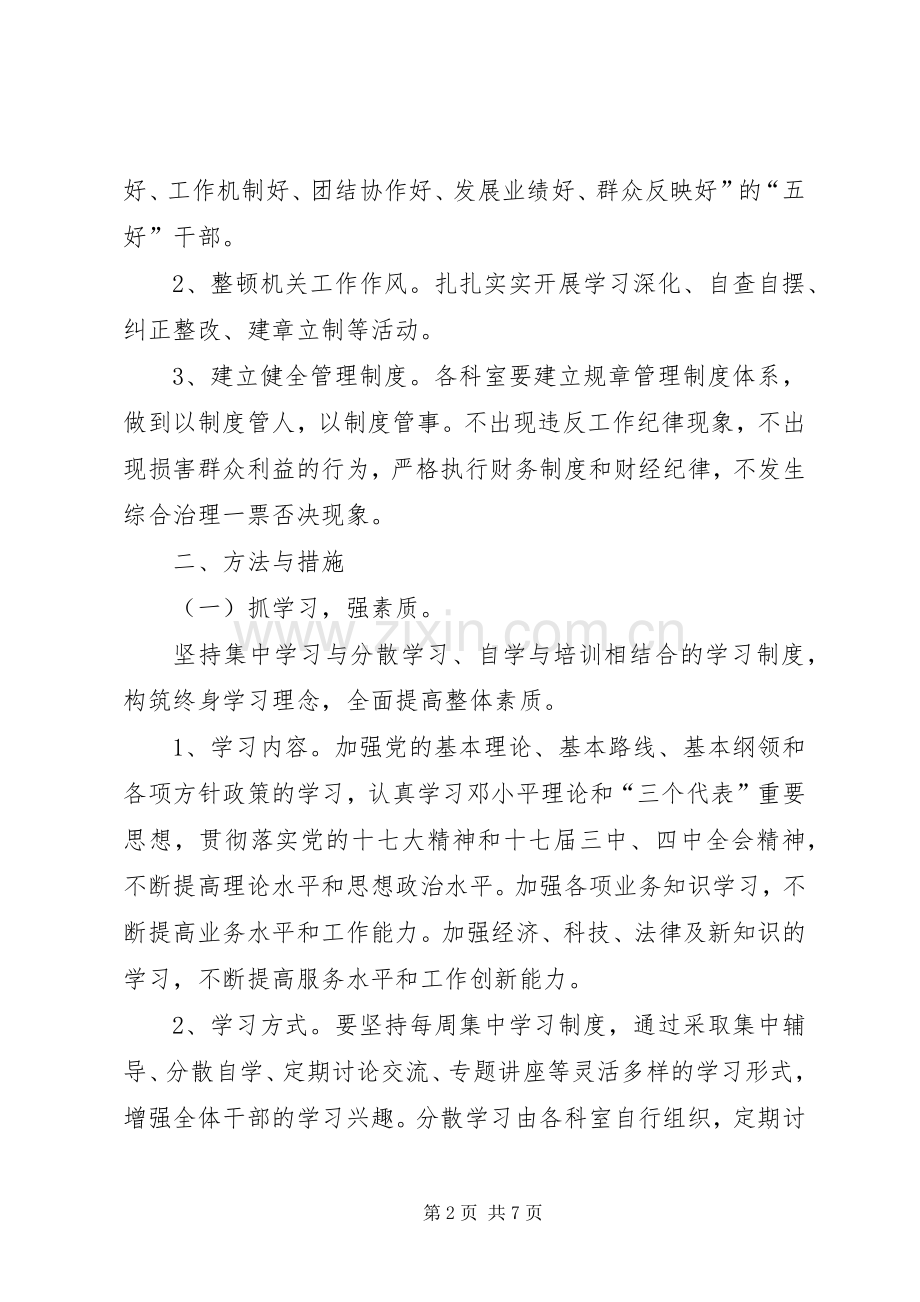 工委创先争优工作实施方案.docx_第2页