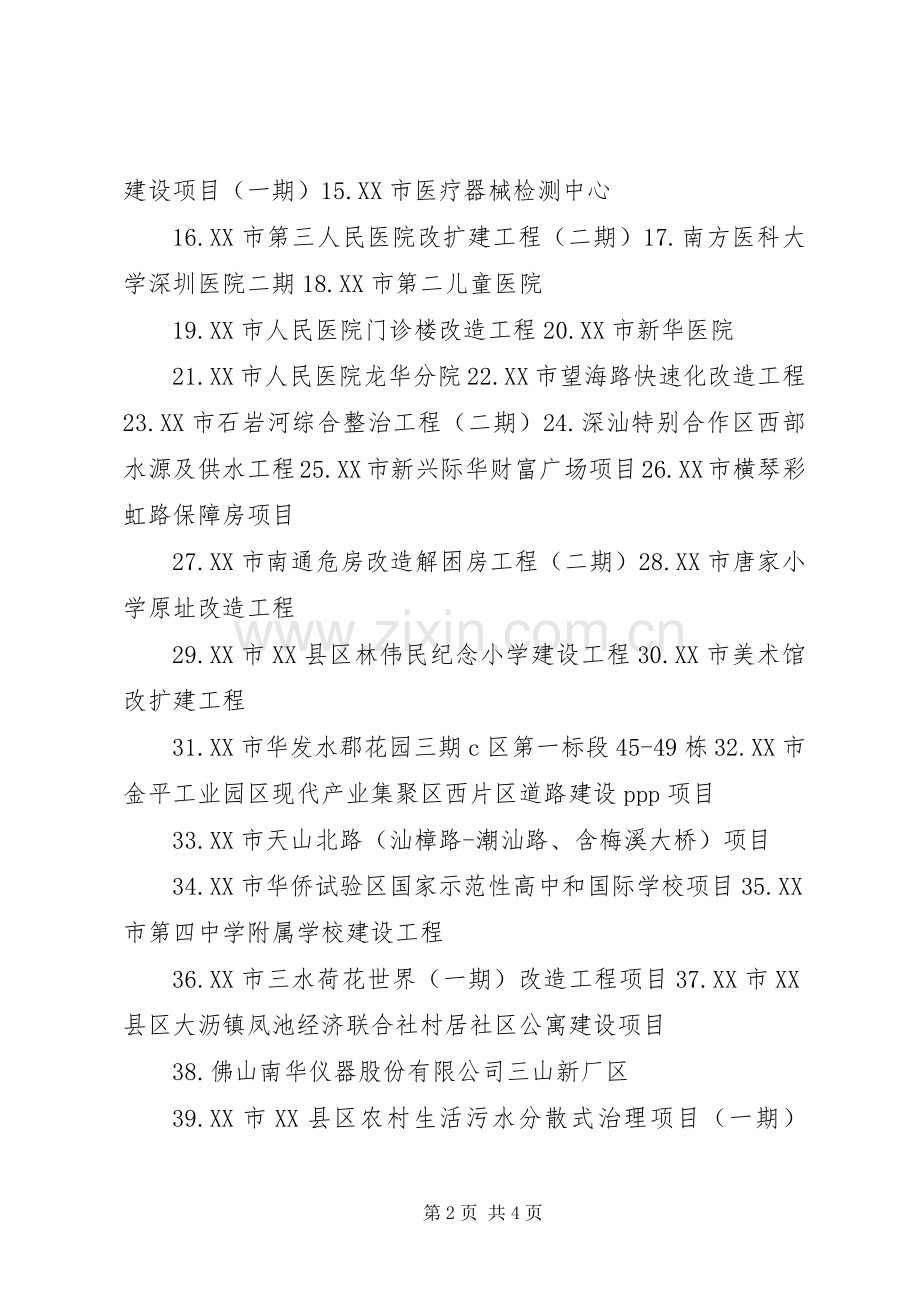 XX省全过程工程咨询试点工作实施方案 .docx_第2页