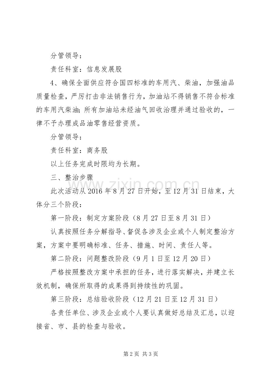 环保综合督查整改方案.docx_第2页