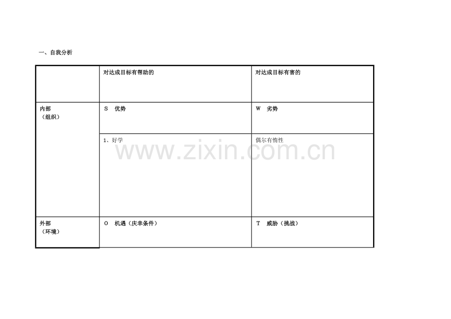 刘峥嵘的任务表单：个人自我诊断SWOT分析表.doc_第1页