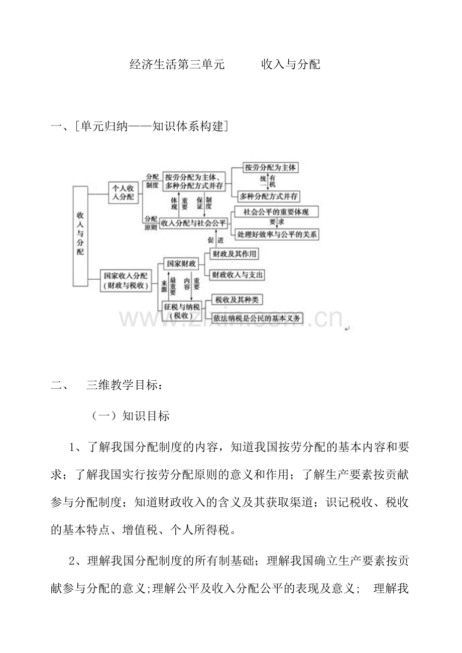 经济生活第三单元.doc_第1页