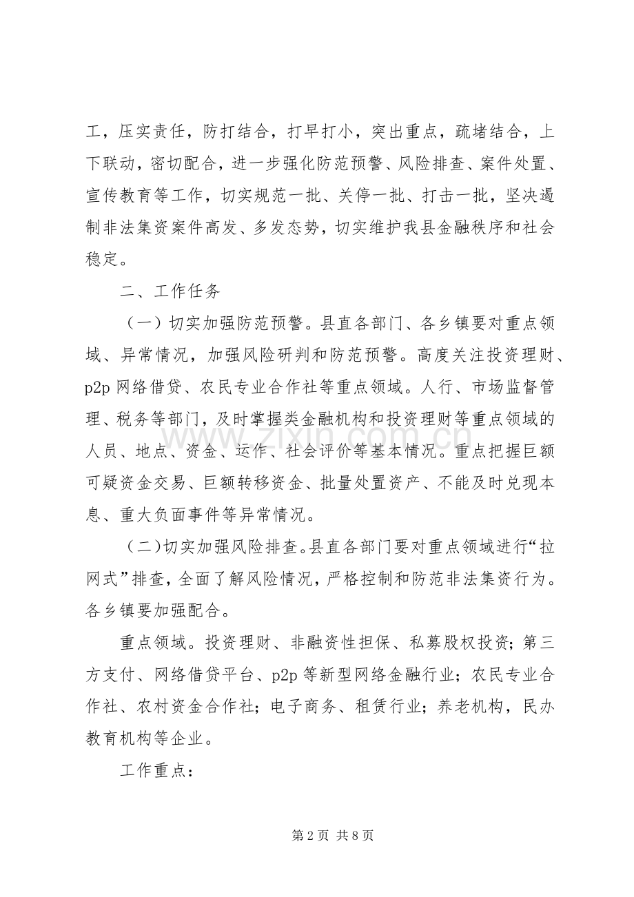 防范处置非法集资专项行动工作实施方案.docx_第2页