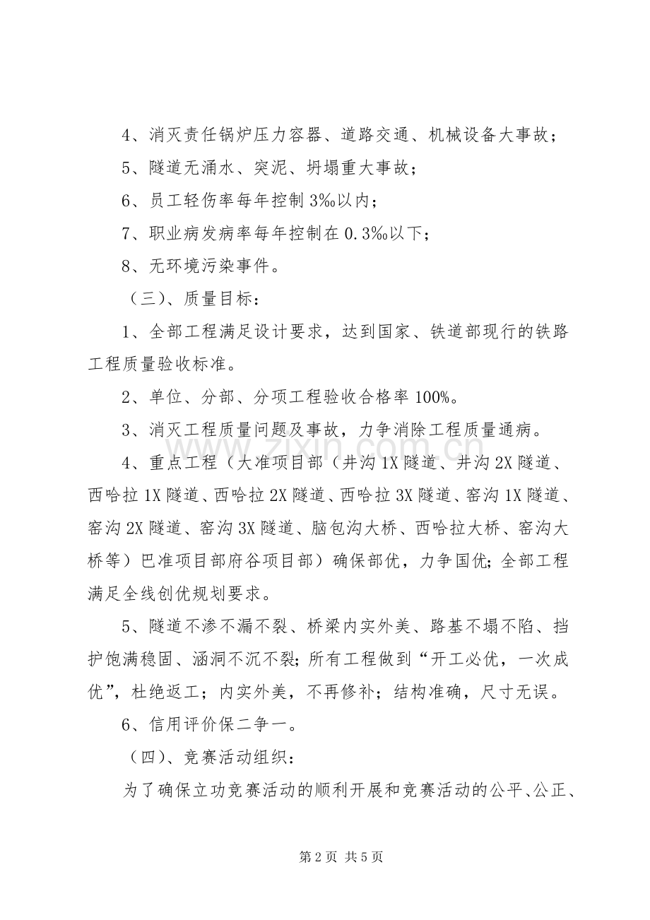 劳动竞赛活动实施方案 .docx_第2页