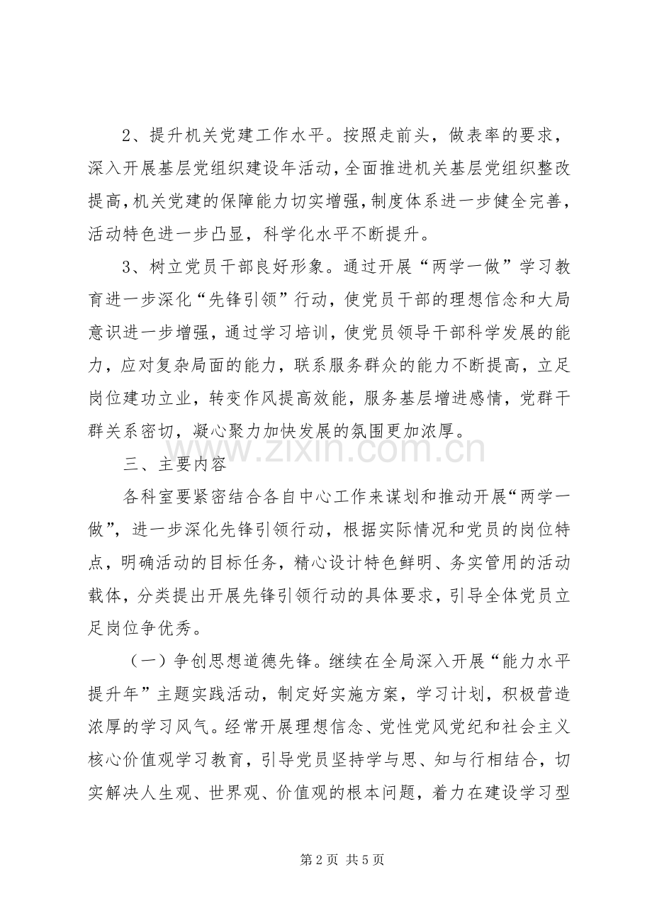 发改委专项行动方案.docx_第2页