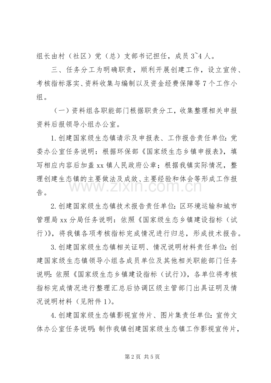 国家级生态镇创建工作实施方案.docx_第2页