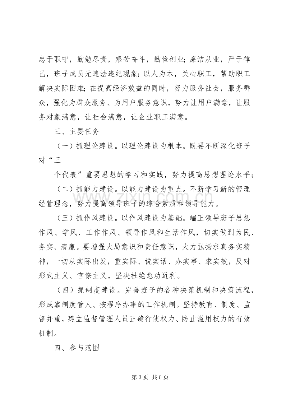 企业四好领导班子创建活动方案 .docx_第3页