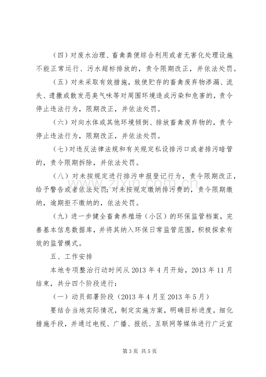 畜禽养殖污染整治行动实施方案.docx_第3页