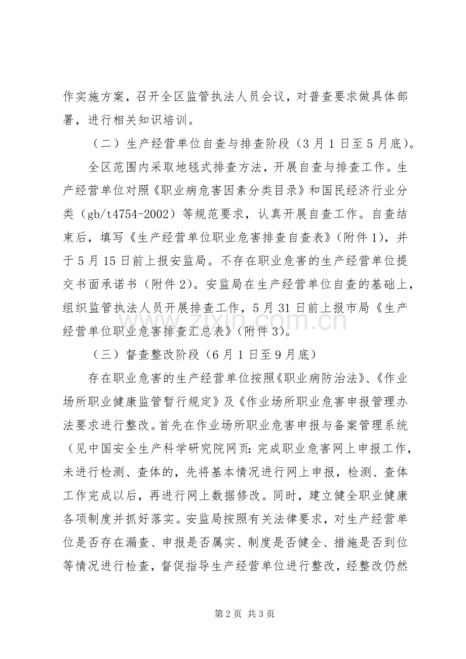 开发区职业危害治理实施方案.docx_第2页