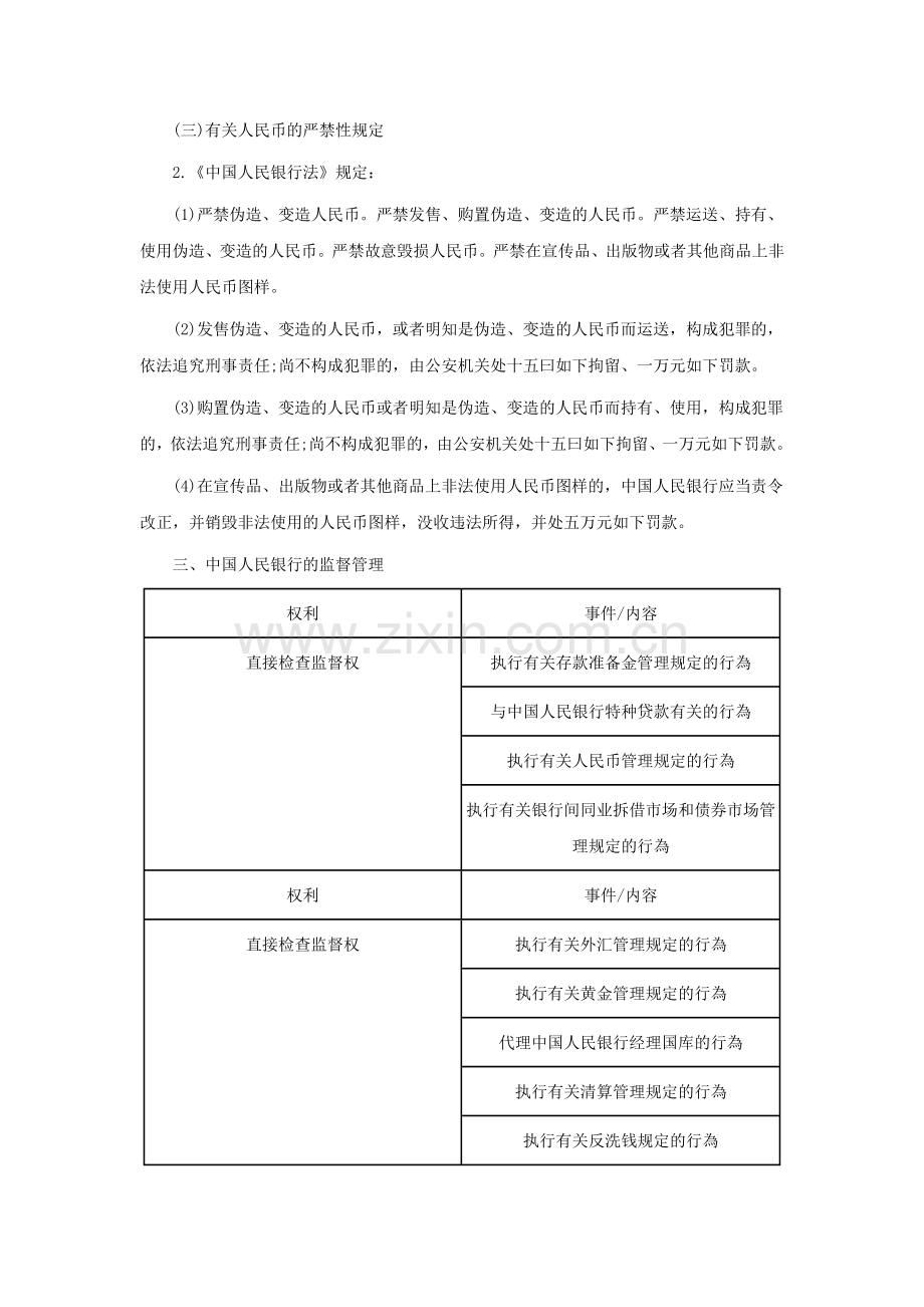 2025年银行从业资格考试法律法规银行基本法律法规.doc_第3页