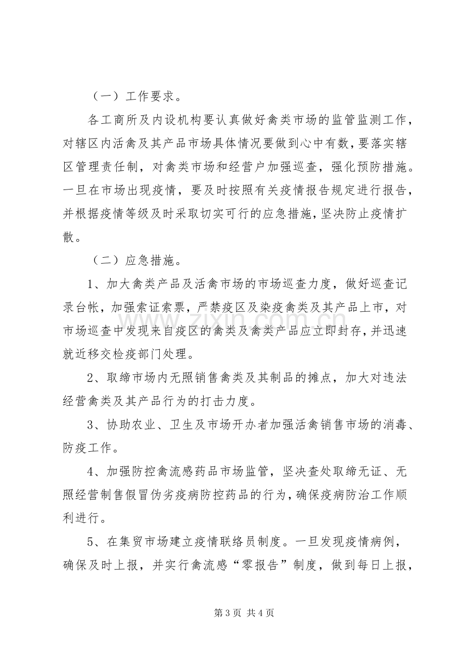 工商局禽流感市场防控应急处理预案.docx_第3页